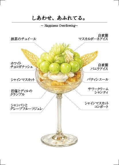 しあわせ、あふれてる。