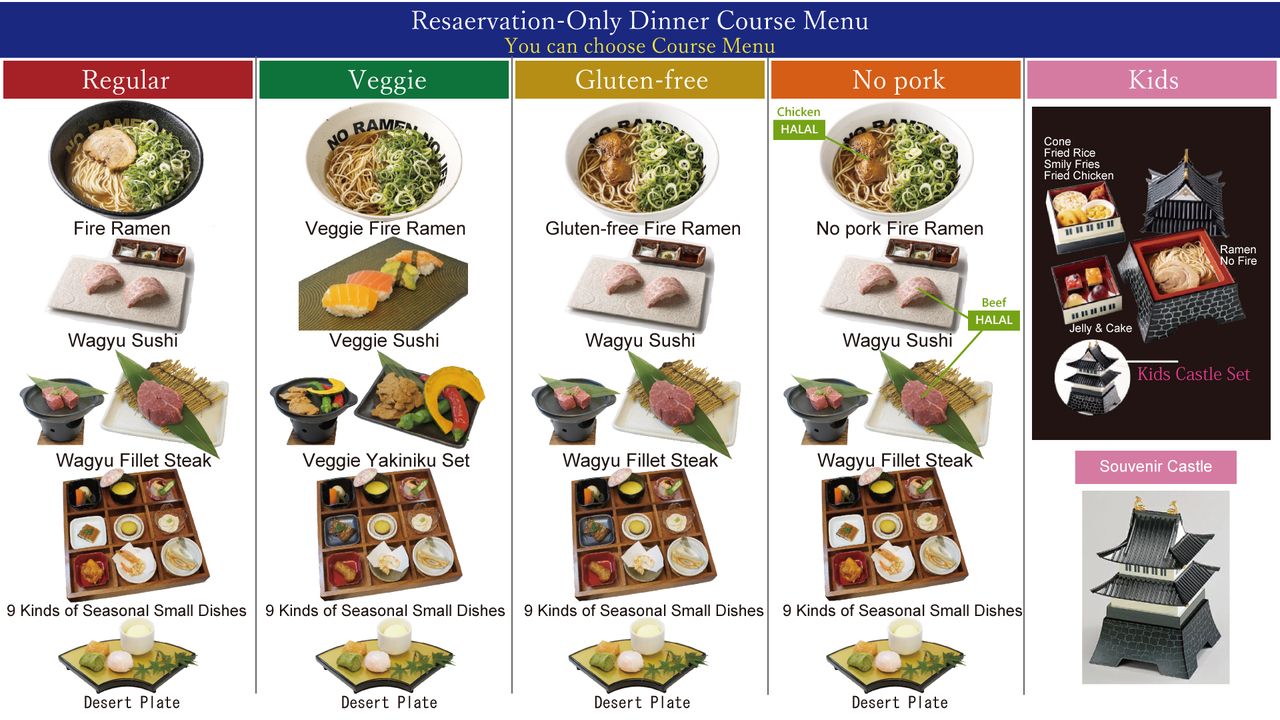 Reservation-Only Dinner Course Menu