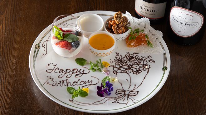 Anniversaryプラン