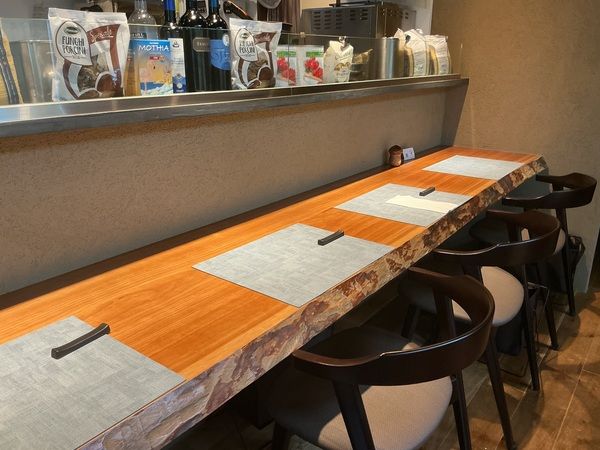 Counter